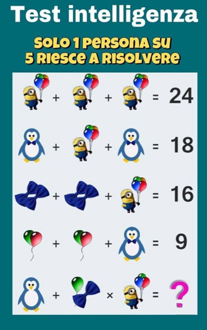 Il Test D Intelligenza Dei Minions Palloncini Pinguino Papillon Come Si Risolve Indovinelli